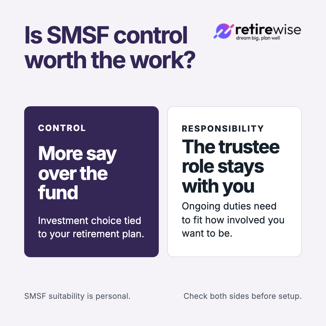 SMSF control comparison ad creative