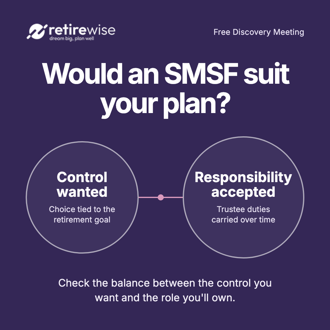 SMSF suitability scorecard ad creative